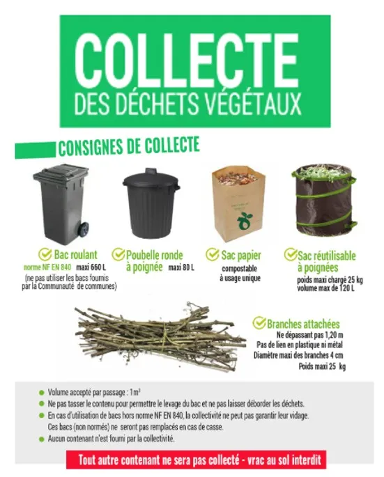 Lire la suite de l'actualité Consigne pour la collecte des déchets végétaux